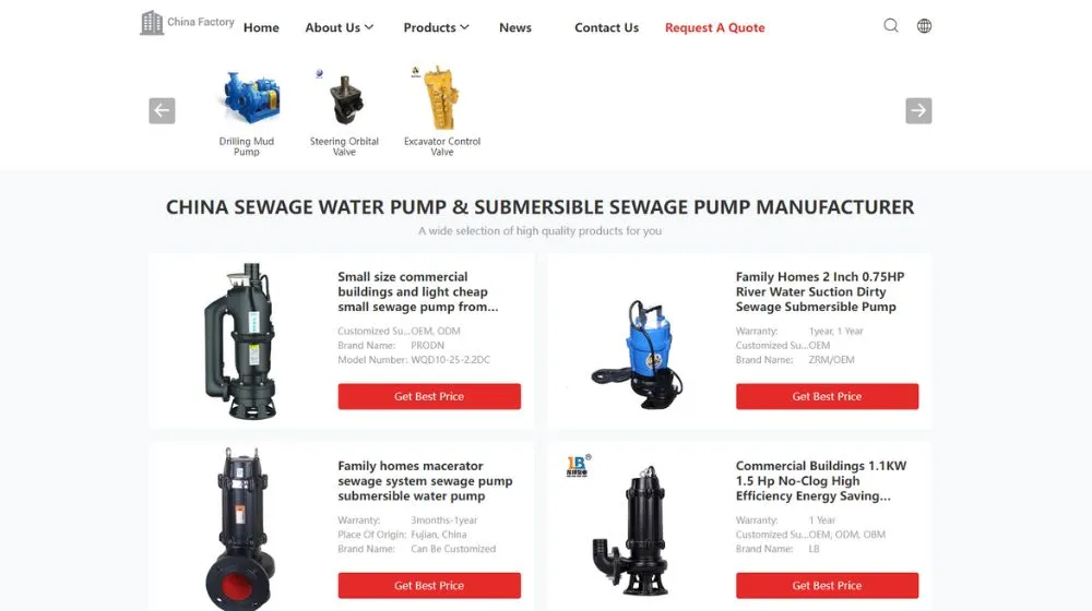 Sewage Pump Manufacturer