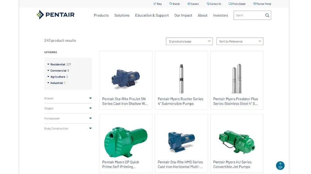 Industrial Pump Manufacturer