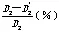 Introduction to Common Pump Terms: Specific Speed